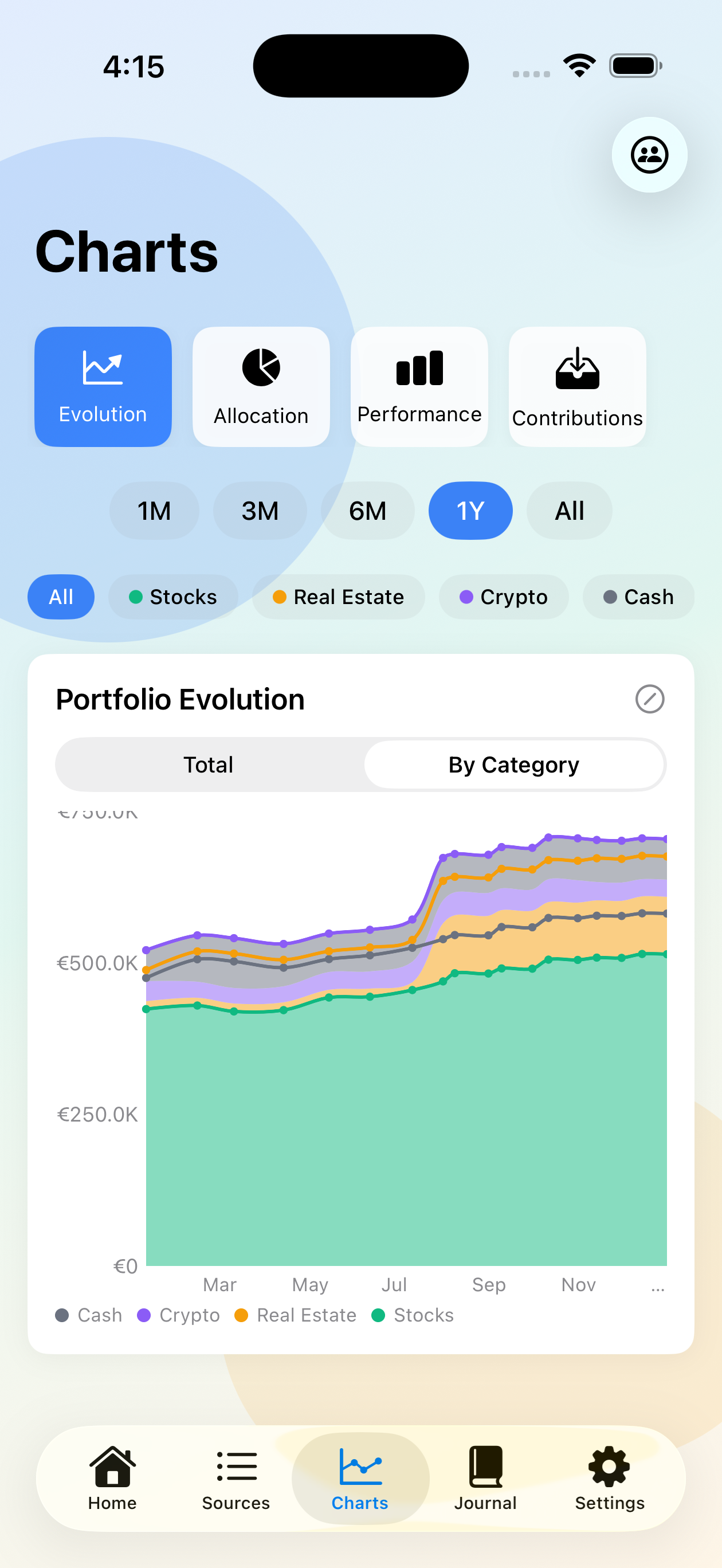 Monthly check-in screen with mood tracker, notes, and portfolio performance summary